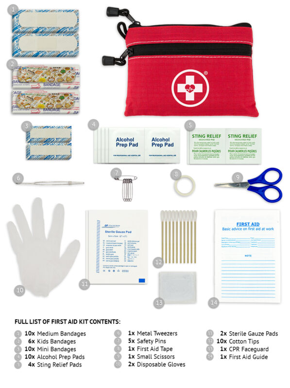 Swiss Safe First Aid Kit Lost In The Ozarks