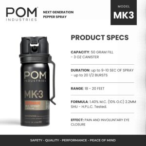 POM MK3 Pepper Spray