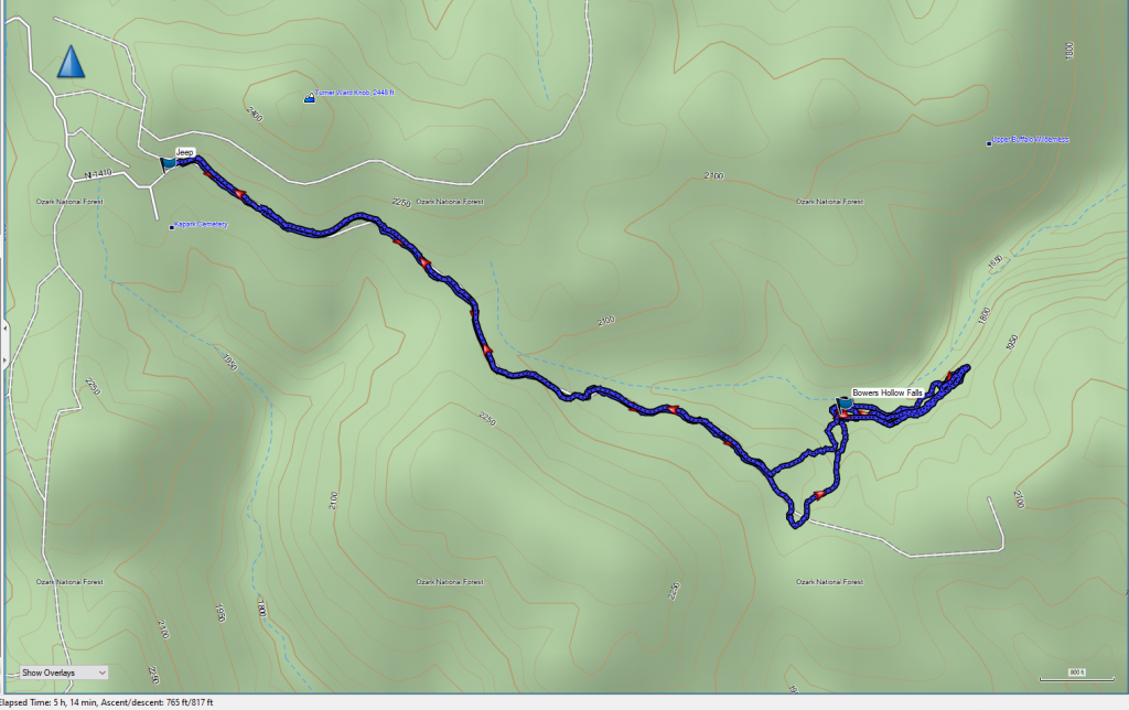GPS Track